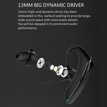 Load image into Gallery viewer, Wireless Earphone, Single Handsfree Headphone Boom Mic Ear-hook - AWE24