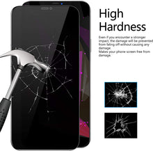 Load image into Gallery viewer, 3 Pack Privacy Screen Protector., Anti-Peep Anti-Spy Curved Tempered Glass - AW3G28