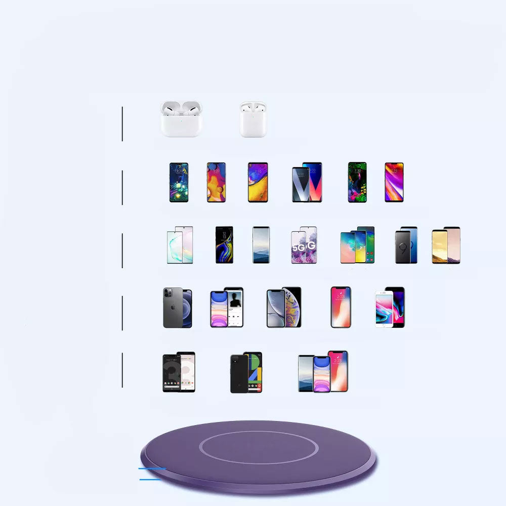 Purple 15W Wireless Charger , Quick Charge Slim Charging Pad Fast Charge - AWY88