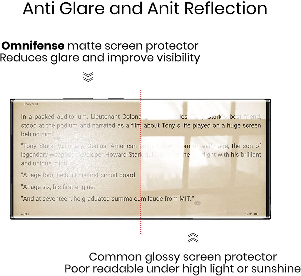 3 Pack Privacy Screen Protector, Anti-Spy Anti-Peep Fingerprint Works TPU Film - AW3Z23