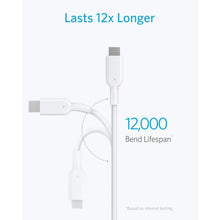Load image into Gallery viewer, PD Type-C Cable, Long Cord Fast Charger 10ft USB-C - AWE29