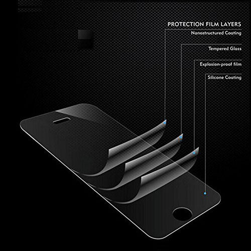 Privacy Screen Protector, 3D Edge Anti-Spy Anti-Peep Tempered Glass - AWK28