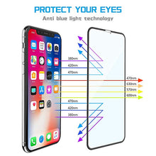 Load image into Gallery viewer, Screen Protector, Full Cover Curved Edge 5D Touch Tempered Glass - AWR47