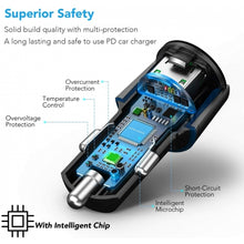 Load image into Gallery viewer, Quick Car Charger, Power Type-C PD 2-Port USB Cable 36W - AWL91
