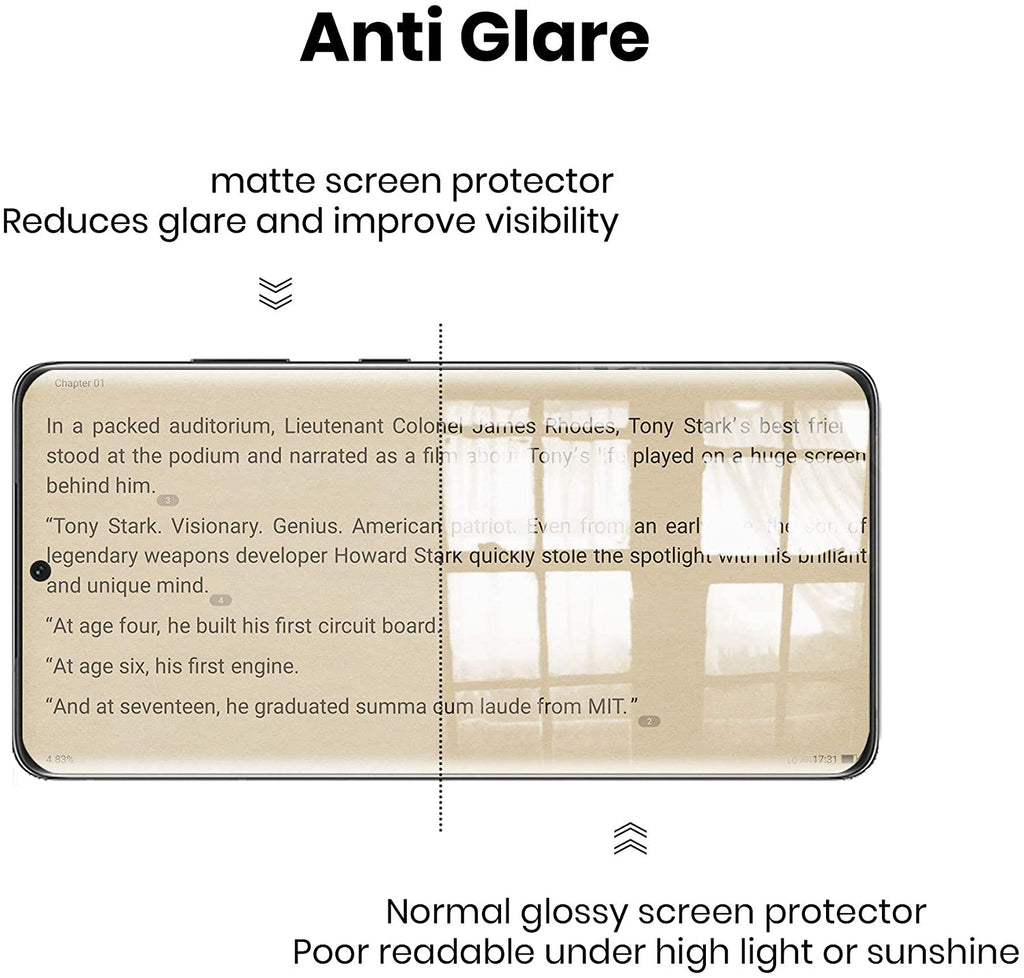 3 Pack Matte Screen Protector, Fingerprint Works Anti-Fingerprint Anti-Glare TPU Film - AW3Z36