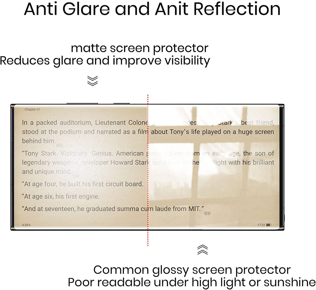 Matte Screen Protector, Anti-Fingerprint Anti-Glare TPU Film - AWZ34