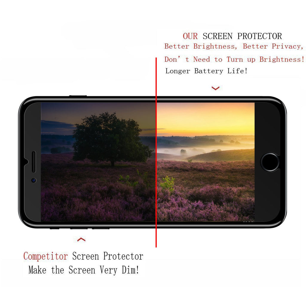 Privacy Screen Protector, Anti-Peep Anti-Spy Curved Tempered Glass - AWR68