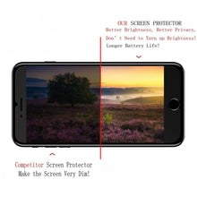 Load image into Gallery viewer, Privacy Screen Protector, Anti-Peep Anti-Spy Curved Tempered Glass - AWR68