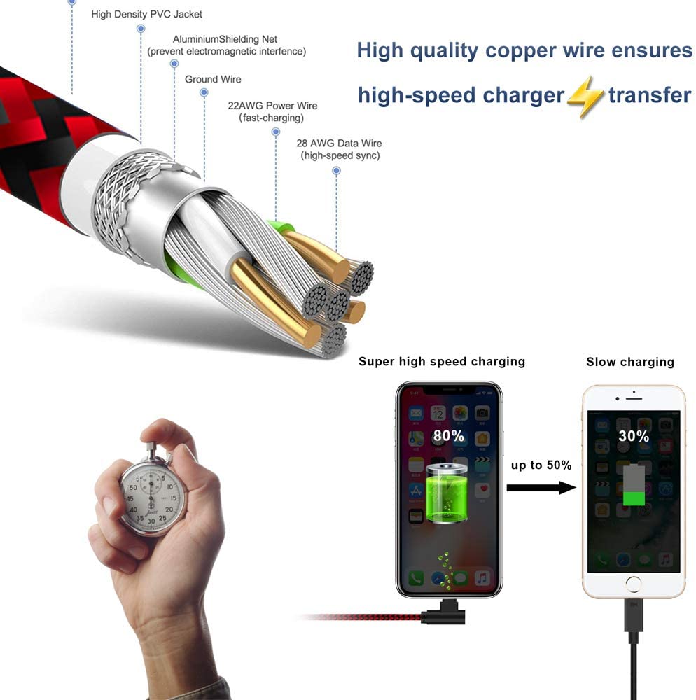 6ft and 10ft Long PD USB-C Cables, Sync Type-C to iPhone Wire Power Cord Fast Charge - AWY57