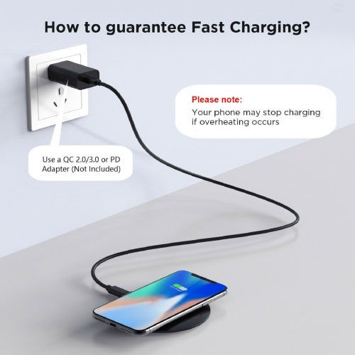 15W Wireless Charger, Quick Charge Slim Charging Pad Fast - AWWH1