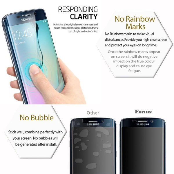 Screen Protector, Anti-Fingerprint Full Cover Anti-Glare Film TPU - AWS67