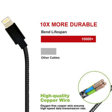 Load image into Gallery viewer, Car Charger, Mfi Certified 6ft Cable 2-Port USB 24W Fast - AWK25