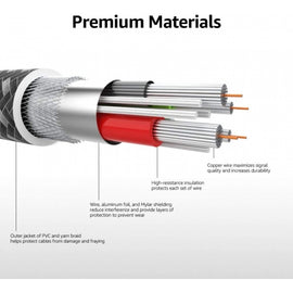 Aux Cable, Adapter Car Stereo Aux-in Audio Cord USB-C to 3.5mm - AWA71