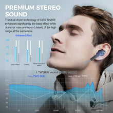 Load image into Gallery viewer, TWS Earphones, True Stereo Headphones Earbuds Wireless - AWXY9